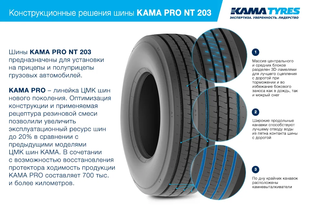 ЦМК шины KAMA PRO NT 203 385/55 R22.5 в Арамиле